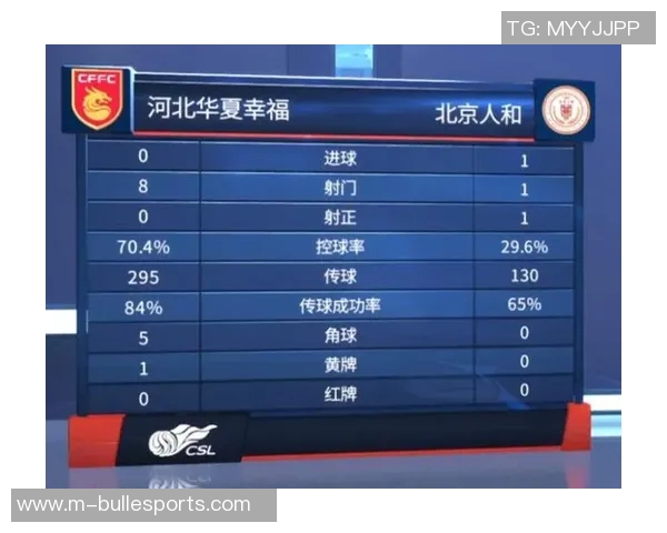 挑战者杯积分榜TES以63分领先其他战队展现强大实力 挑战者杯积分榜TES以63分领先其他战队展现强大实力