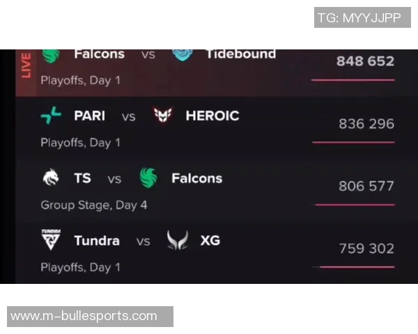 电竞实时数据分析RNG在DOTA2比赛中的经验与策略探讨 电竞实时数据分析RNG在DOTA2比赛中的经验与策略探讨
