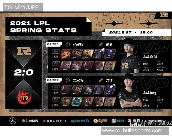 FPX与RNG在S15电竞总决赛中的实力对比与赛后分析 FPX与RNG在S15电竞总决赛中的实力对比与赛后分析