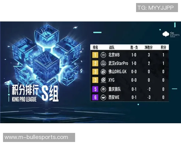 S15电竞总决赛DOTA2分析TES区域防守策略的优劣及其影响