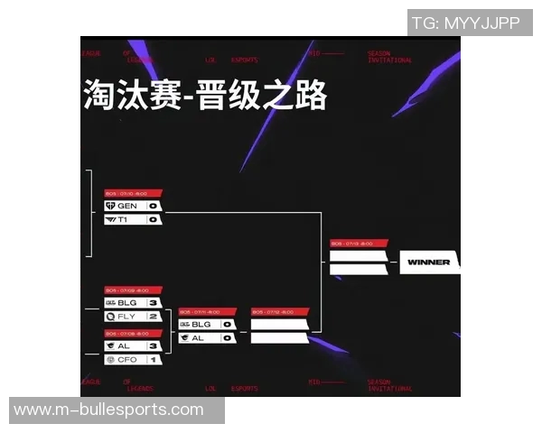 分析BLG在英雄联盟比赛中的盯防策略及其成效与不足之处