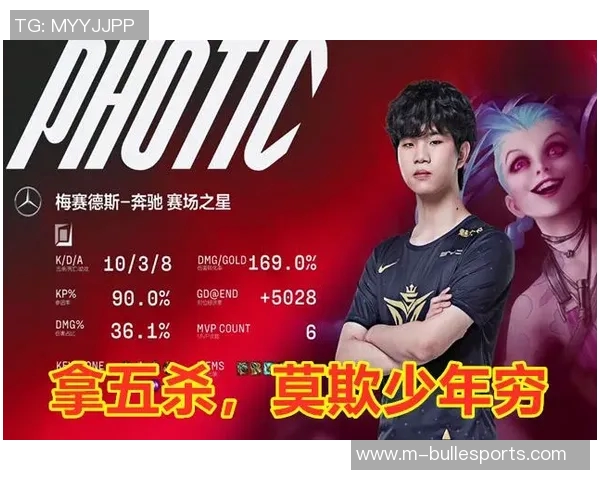 电竞比分冠军杯积分榜LNG强势领跑以86分稳居第一名