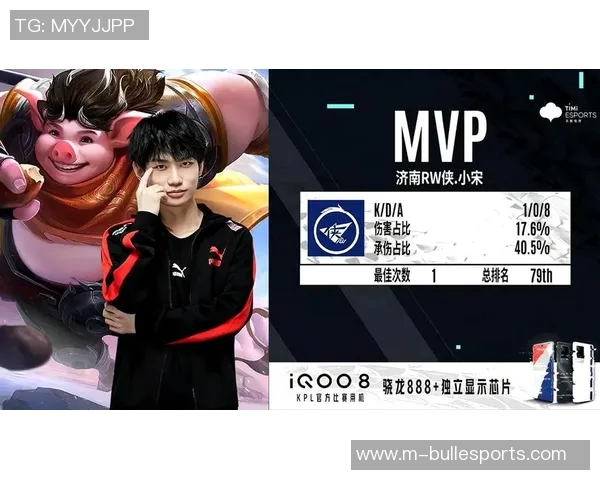 esports数据热议王者荣耀FPX战队比赛经验的创新与变革探索