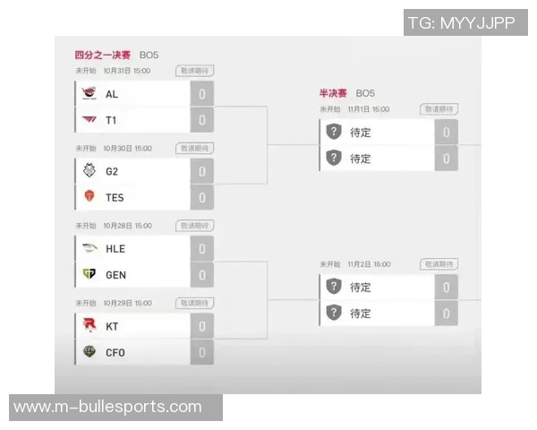 电竞新闻S15LOL赛事分析深度剖析EDG战队的运营策略与表现